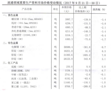 2017年10月福建省宁德事业单位考试《综合基础知识》真题(图6)