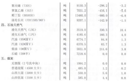 2017年10月福建省宁德事业单位考试《综合基础知识》真题(图7)