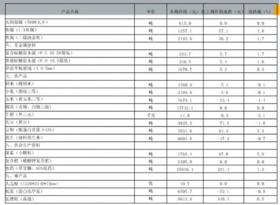 2017年10月福建省宁德事业单位考试《综合基础知识》真题(图8)