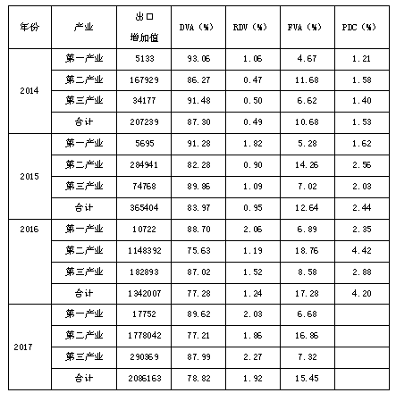 2018年5月福建事业单位考试《综合基础知识》真题(图31)
