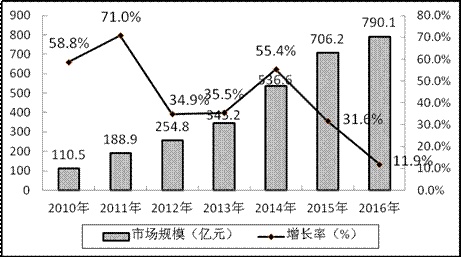 2018年5月福建事业单位考试《综合基础知识》真题(图35)
