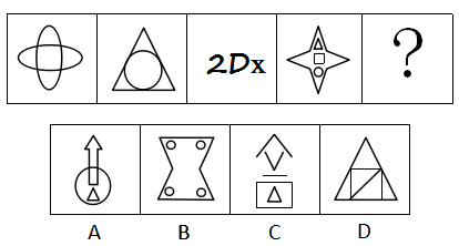 2018年9月福建泉州城市基层党建专职工作者考试《综合基础知识》真题(图3)
