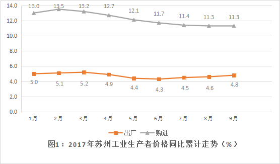 2018年5月福建宁德市事业单位考试《综合基础知识》真题(图32)