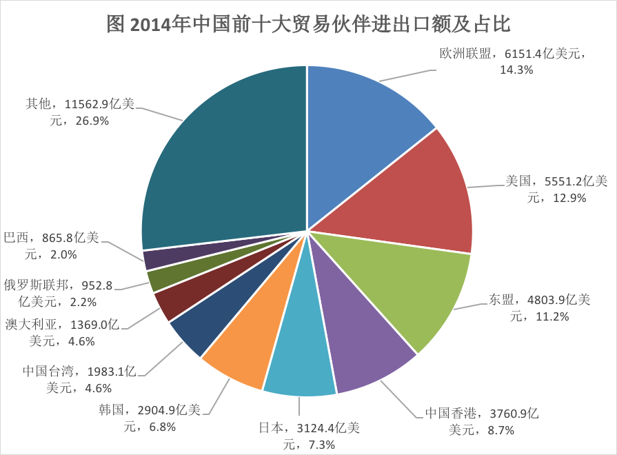 2018年3月福建事业单位考试《综合基础知识》真题(图66)