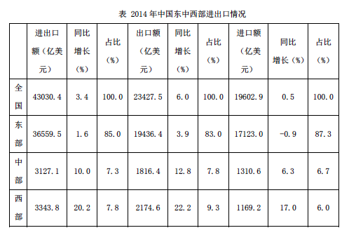 2018年3月福建事业单位考试《综合基础知识》真题(图69)