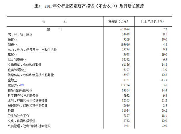 2018年8月11日浙江省温州市乐清市事业单位招聘《职业能力倾向测验》精选题(图31)