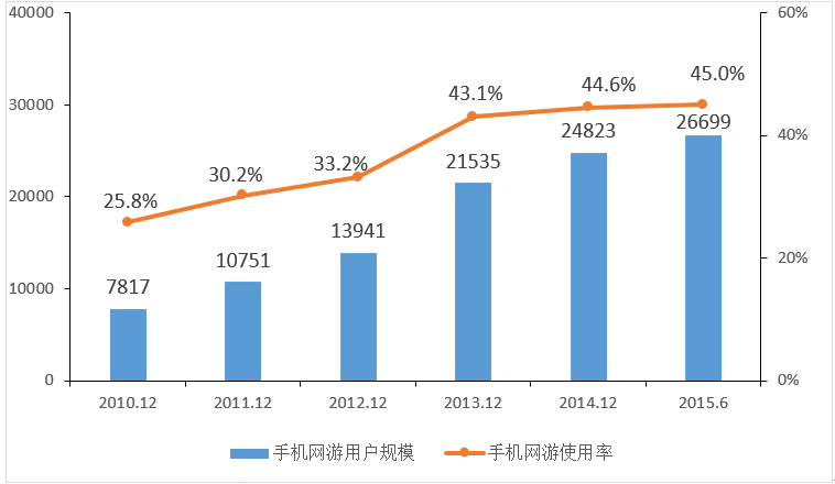 2019年11月福建省事业单位录用考试《综合基础知识》精选真题(图86)