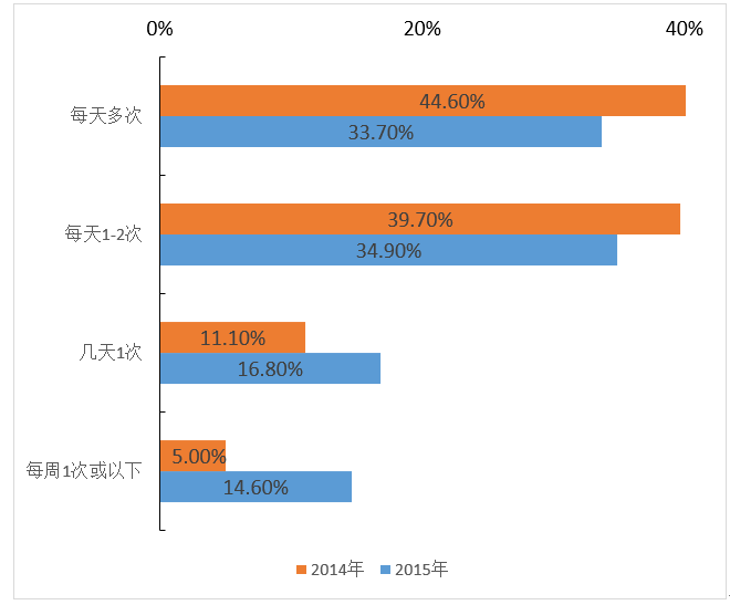 2019年11月福建省事业单位录用考试《综合基础知识》精选真题(图87)