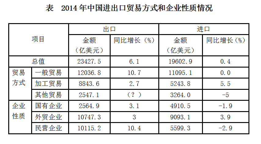 2019年9月福建省事业单位录用考试《综合基础知识》真题(图83)