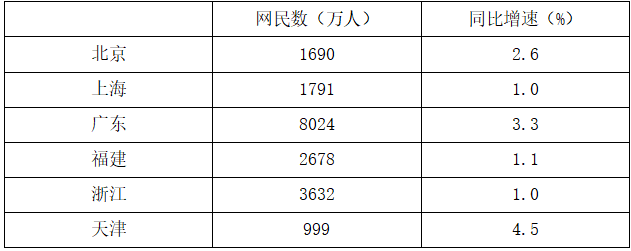 2018年7月广西省桂林市事业单位考试《综合应用能力》真题（公共类）(图9)
