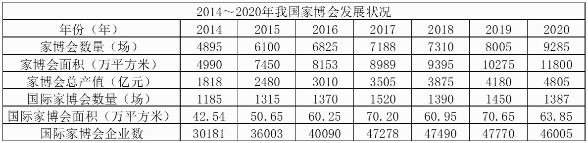 2021年安徽省合肥市庐阳区事业单位考试《综合知识》试题(图50)