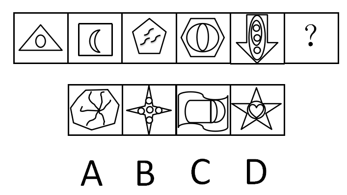 2021年5月9日安徽省合肥新站高新区管委会招聘考试《综合知识》试题（网友回忆版）（精选）(图53)