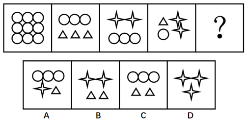 2020年下半年安徽省池州市事业单位招聘考试《综合知识》试题（考生回忆版）(图1)