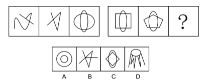 2020年下半年安徽省池州市事业单位招聘考试《综合知识》试题（考生回忆版）(图3)