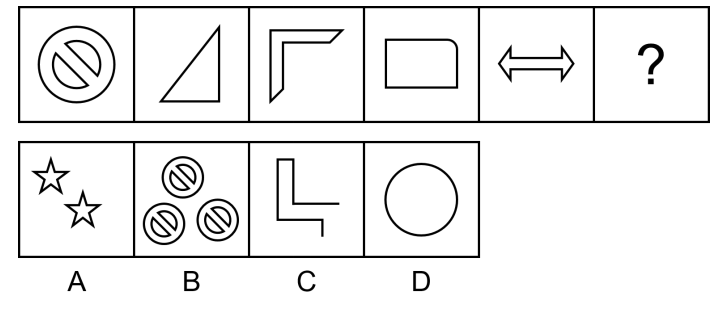 2020年12月20日安徽省安庆市岳西县事业单位考试《公共基础知识》试题（网友回忆版）(图6)