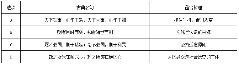 2018年10月14日天津市河西区事业单位《综合知识》题(图1)