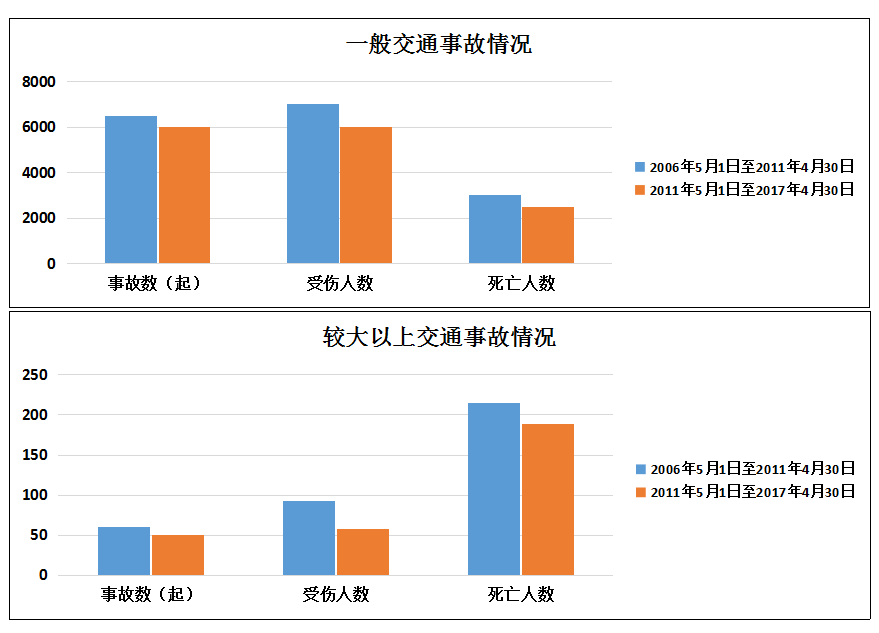 2018年8月天津市公安机动勤务中心考试《公安专业知识》真题(图1)