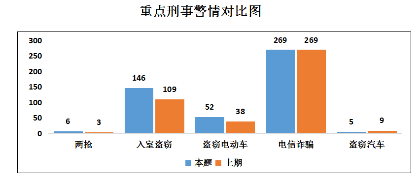 2018年8月天津市公安机动勤务中心考试《公安专业知识》真题(图9)