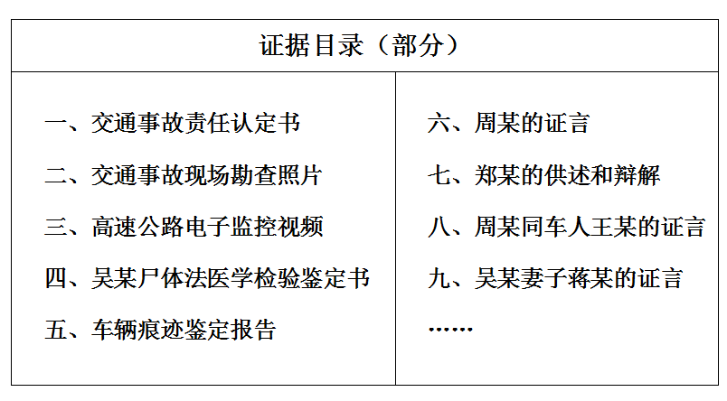 2018年8月天津市公安机动勤务中心考试《公安专业知识》真题(图18)