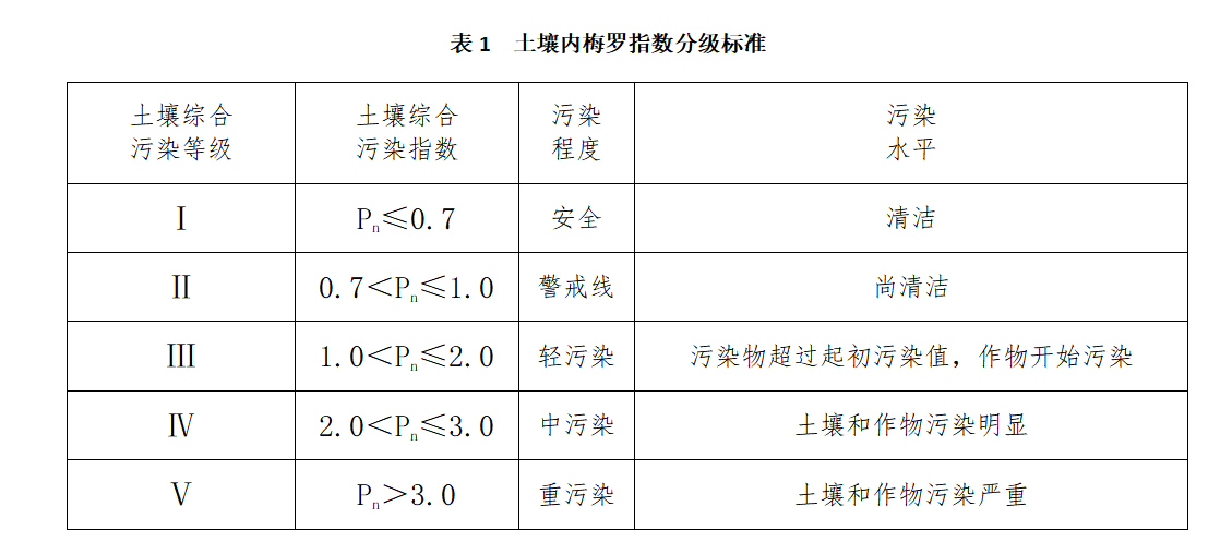 2024年3月30日全国事业单位联考C类《综合应用能力》（黑龙江/辽宁/云南/海南/贵州/广西/重庆/天津/江西/山西/湖北/吉林/青海/宁夏/新疆/湖南/四川绵阳/安徽网友回忆版）(图2)