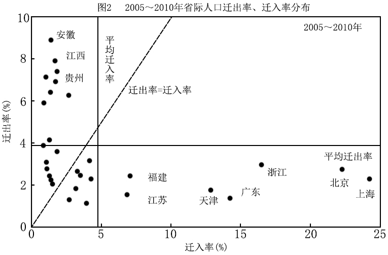 2018年上半年全国事业单位联考C类《综合应用能力》题（云南/湖北/安徽/贵州/宁夏/广西/青海/陕西/内蒙古/甘肃）（网友回忆版）(图2)