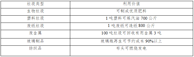 2020年7月湖南省常德市汉寿县事业单位招聘考试《公共基础知识》（主观题）（网友回忆版）(图1)