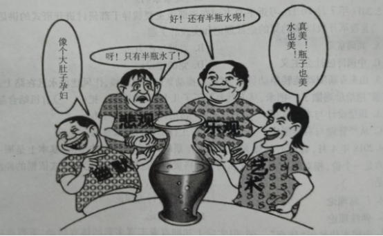 2018年山东省高校毕业生“三支一扶”招募考试《公共基础知识》真题(客观题部分满分72)(图4) 2018年山东省高校毕业生“三支一扶”招募考试《公共基础知识》真题(客观题部分满分72)(图4)