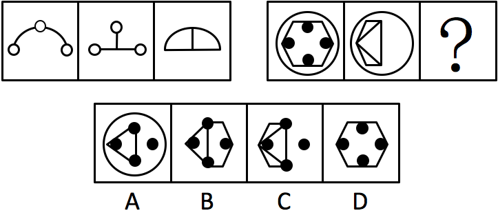 2018年辽宁省三支一扶选拔招募考试《综合知识与能力测验》题(图14)