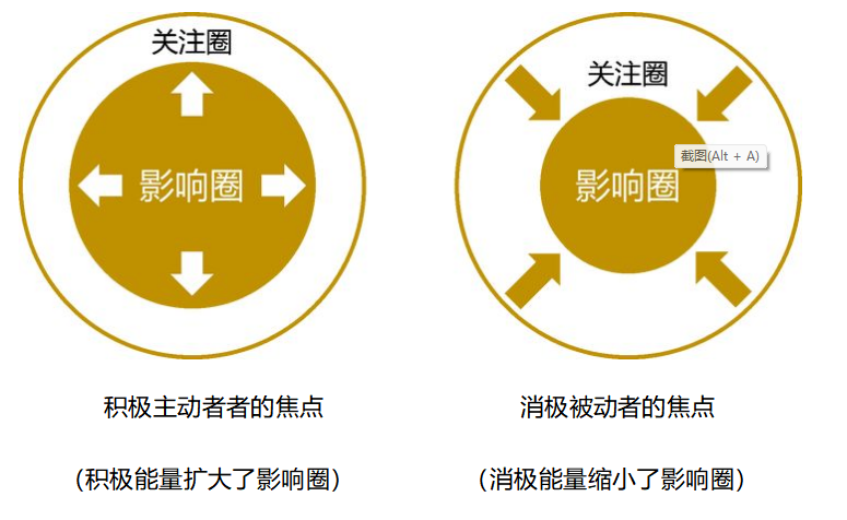 2021年11月6日浙江事业单位真题（宁波市-第2套）(图1)