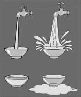 2017年6月11日山东省东营市市直面试真题(图1)