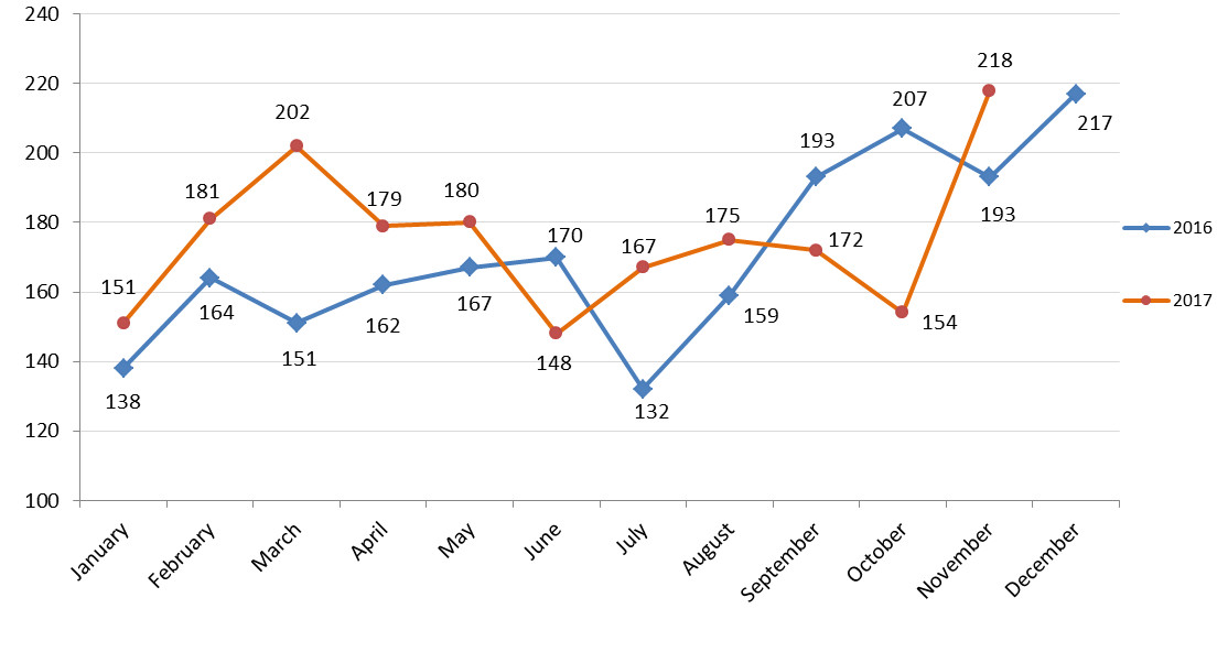 2018年3月9日出入境检验检疫面试真题(图1)