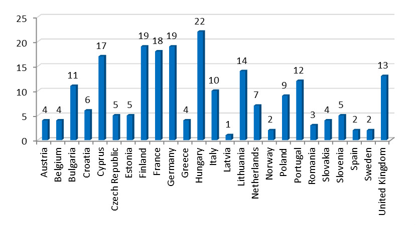 2018年3月9日出入境检验检疫面试真题(图2)