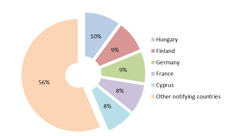 2018年3月9日出入境检验检疫面试真题(图3)