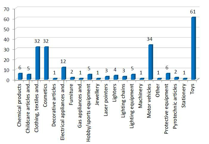 2018年3月9日出入境检验检疫面试真题(图4)