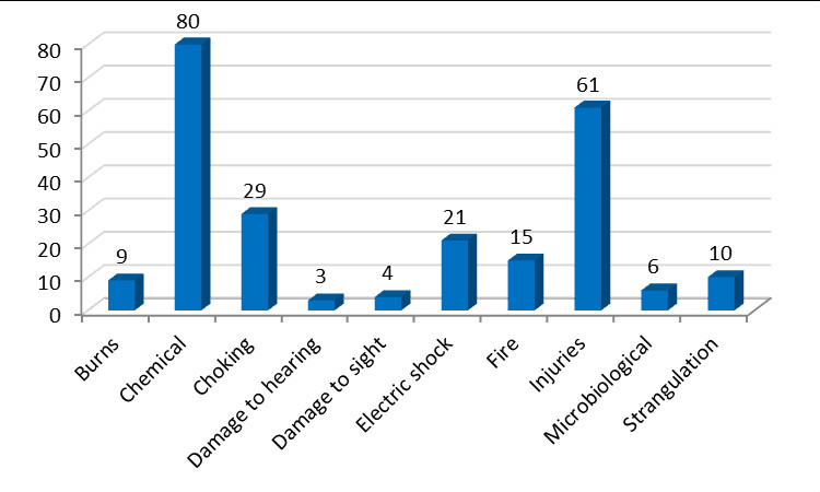 2018年3月9日出入境检验检疫面试真题(图6)