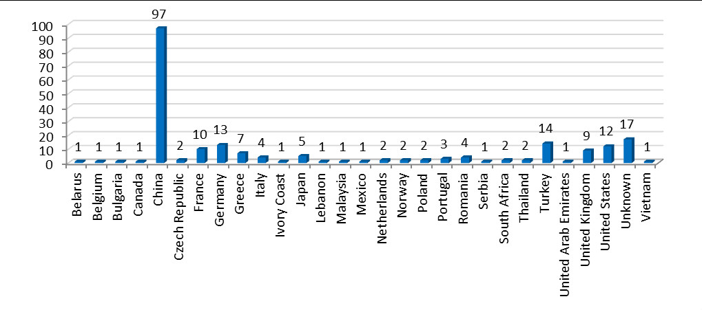 2018年3月9日出入境检验检疫面试真题(图8)