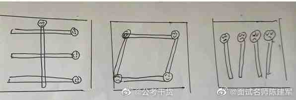 2022年3月15日部委党群及参公单位面试题（综合消防救援队伍第1套）（网友回忆版）(图1)