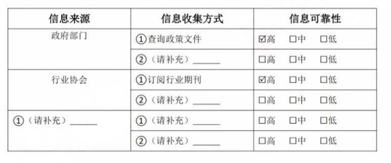 2025年2月25日海关面试题(网友回忆版)(图1) 2025年2月25日海关面试题(网友回忆版)(图1)