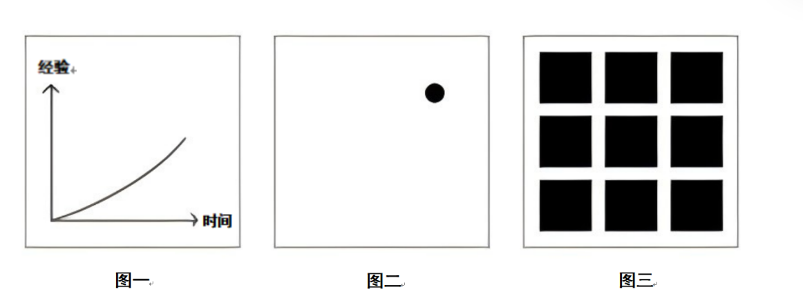 2025年2月26日国家税务局面试题(网友回忆版)(图1) 2025年2月26日国家税务局面试题(网友回忆版)(图1)