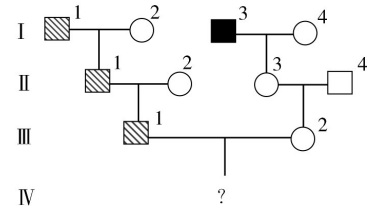 2018年浙江省教师招聘《中学生物》考试题(图16)
