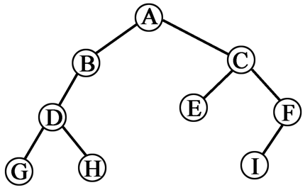 2019年浙江省教师招聘考试《中学信息技术》题(图2)