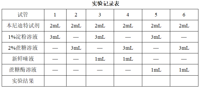 2019年浙江省教师招聘考试题（中学生物）(图6)