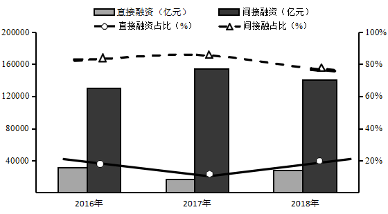 2020年浙江省杭州市教师招聘考试题（中小学）(图1)