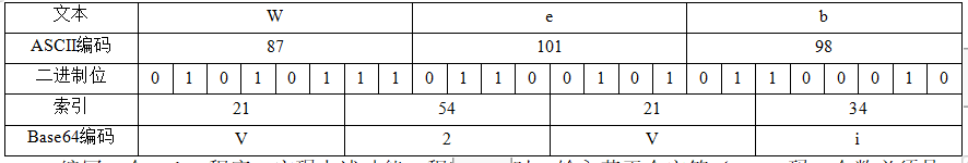 2022年浙江宁波市江北区教育局事业编制教师招聘（惠贞高中专场）《中小学信息技术》考试题(图5)