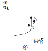2016年山东省潍坊市教师招聘考试学科专业知识 （中学政治）(图8)