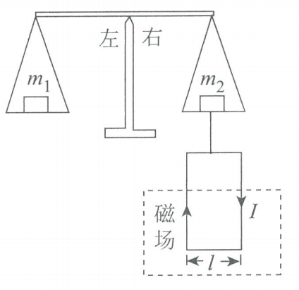 2017年山东省菏泽市教师招聘考试题《物理学科》(图28)