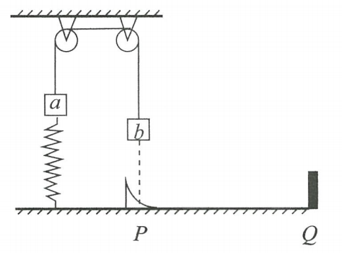 2017年山东省菏泽市教师招聘考试题《物理学科》(图57)