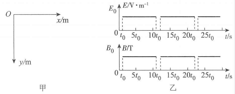 2017年山东省菏泽市教师招聘考试题《物理学科》(图69)
