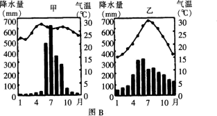 2017年山东省临沂市教师招聘考试《初中地理》真题及答案(图9)