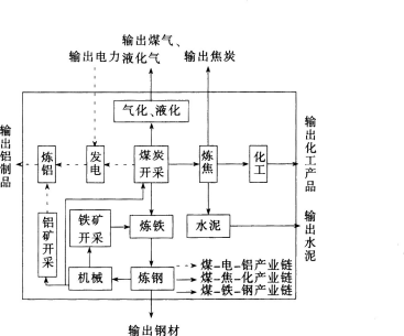 2017年山东省临沂市教师招聘考试《初中地理》真题及答案(图7)